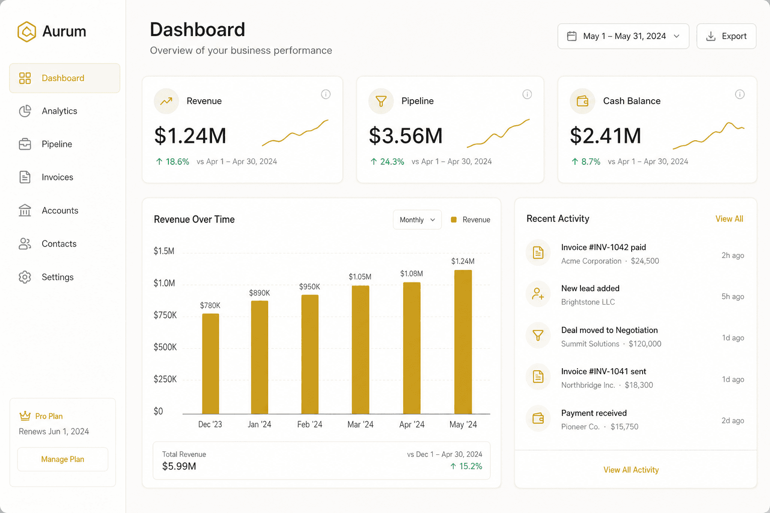 The Citron Command Center: revenue, pipeline, cash, and tasks in one live console